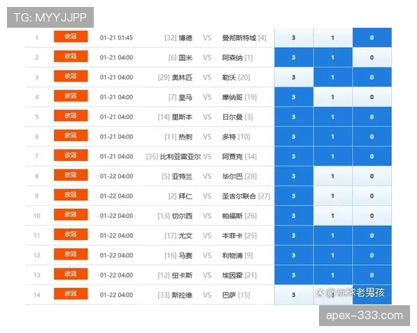 多特蒙德欧冠半决赛前遭伤病潮困扰中锋轮换成隐患