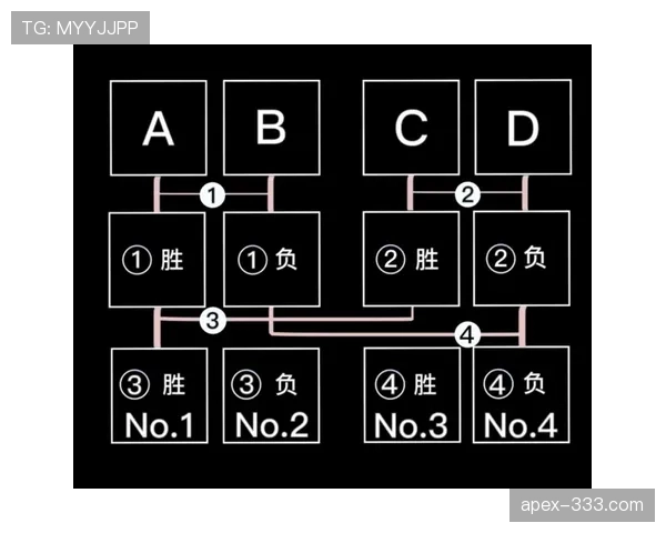 篮球比赛中的暂停时间限制你了解吗？具体规则详解