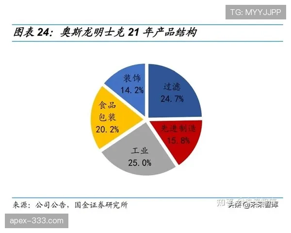 萨卡的潜力上限与成长天花板：技术特质与战术适配性如何决定其发展边界