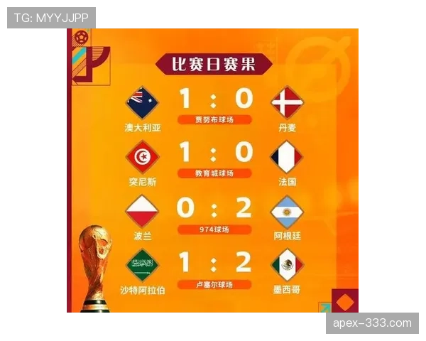 2026世界杯L组小组第一预测、积分榜与出线形势全面解析