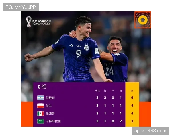 世界杯美国队D组积分榜预测